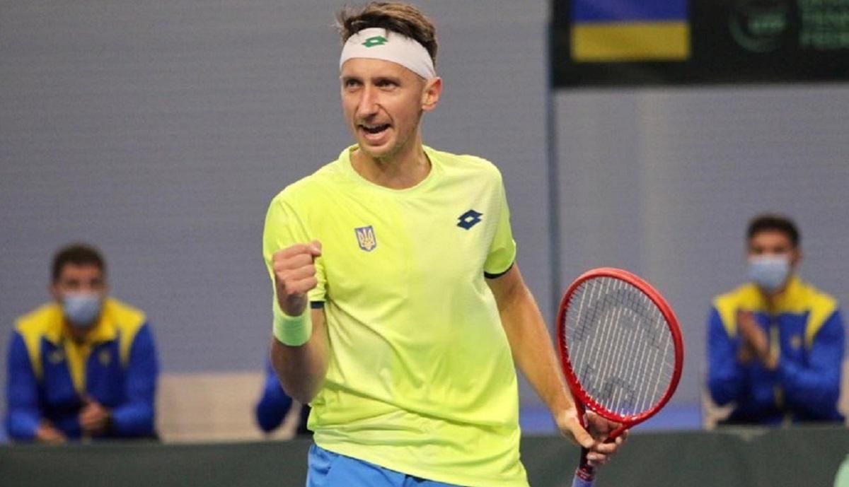 Чемпионские прогнозы Стаховского для Свитолиной и Костюк Чемпионские прогнозы Стаховского для Свитолиной и Костюк