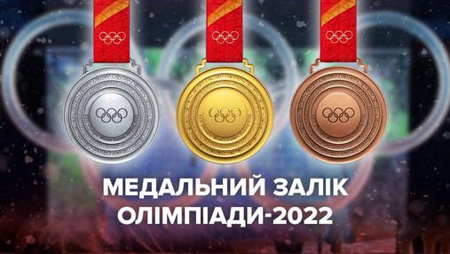 Медальний залік зимової Олімпіади-2022 в Пекіні