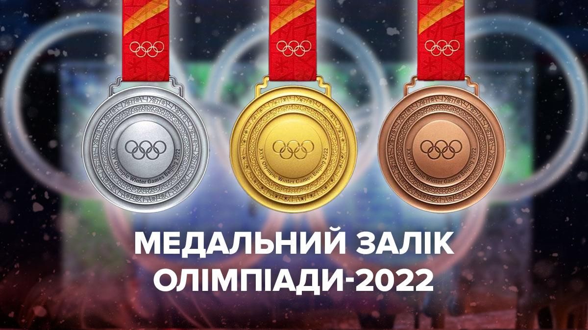 Медальний залік на Олімпіаді 2022, Україна: список призерів