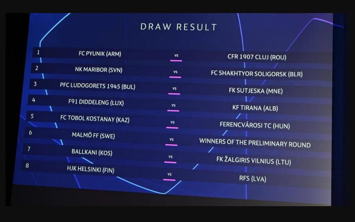 Визначились пари 1-го кваліфікаційного раунду ЛЧ Зубков і Пластун отримали суперників - 14 июня 2022 - 24 канал Спорт Визначились пари 1-го кваліфікаційного раунду ЛЧ Зубков і Пластун отримали суперників - 14 июня 2022 - 24 канал Спорт