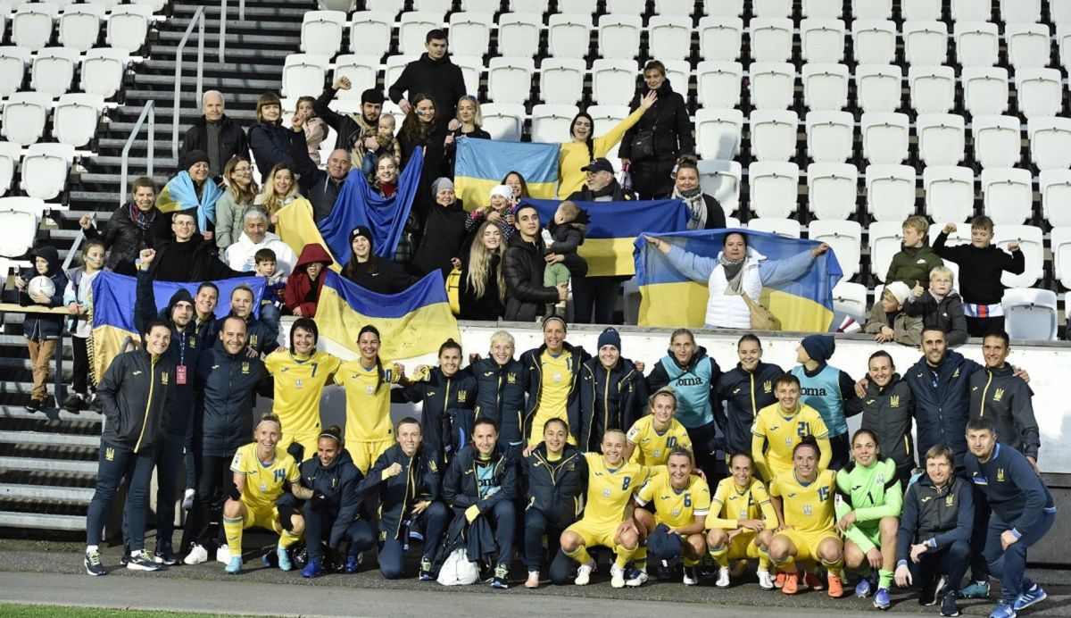Фарерські острови – Україна – результат матчу відбору ЧС-2023