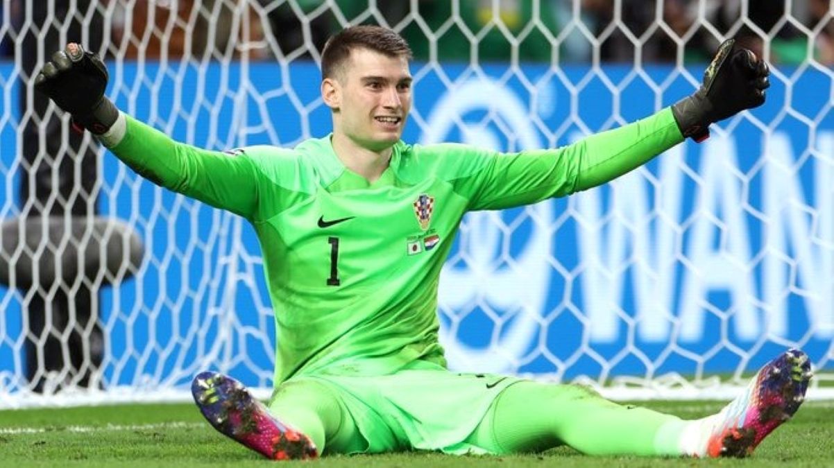 Збірна Хорватії Збірна Хорватії