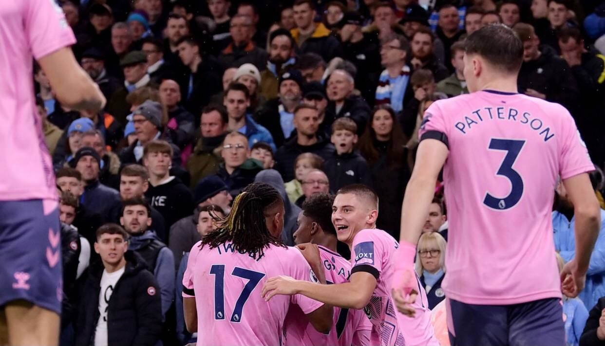 Игроки ФК Эвертон Игроки ФК Эвертон