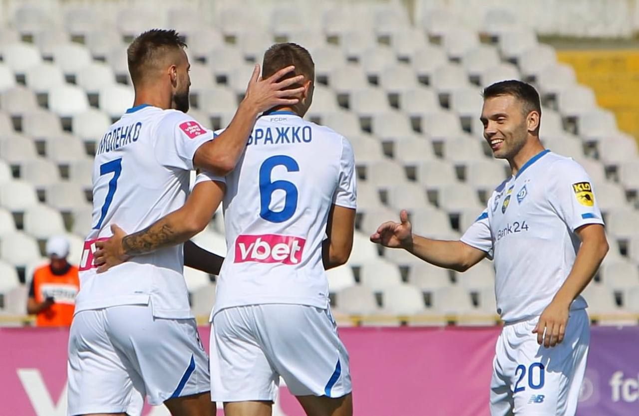 Игроки Динамо Игроки Динамо