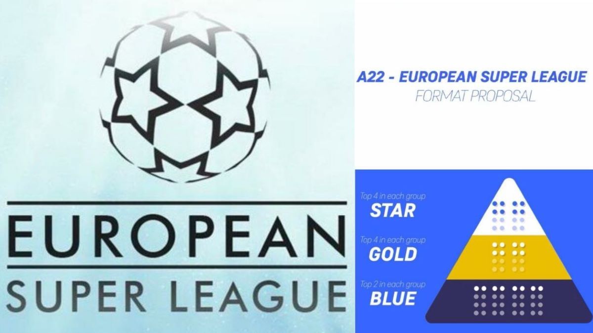 Формат Суперлиги Формат Суперлиги