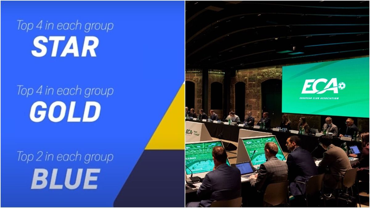 Суперліга - реакція Європейської асоціації клубів на створення турніру Суперліга - реакція Європейської асоціації клубів на створення турніру