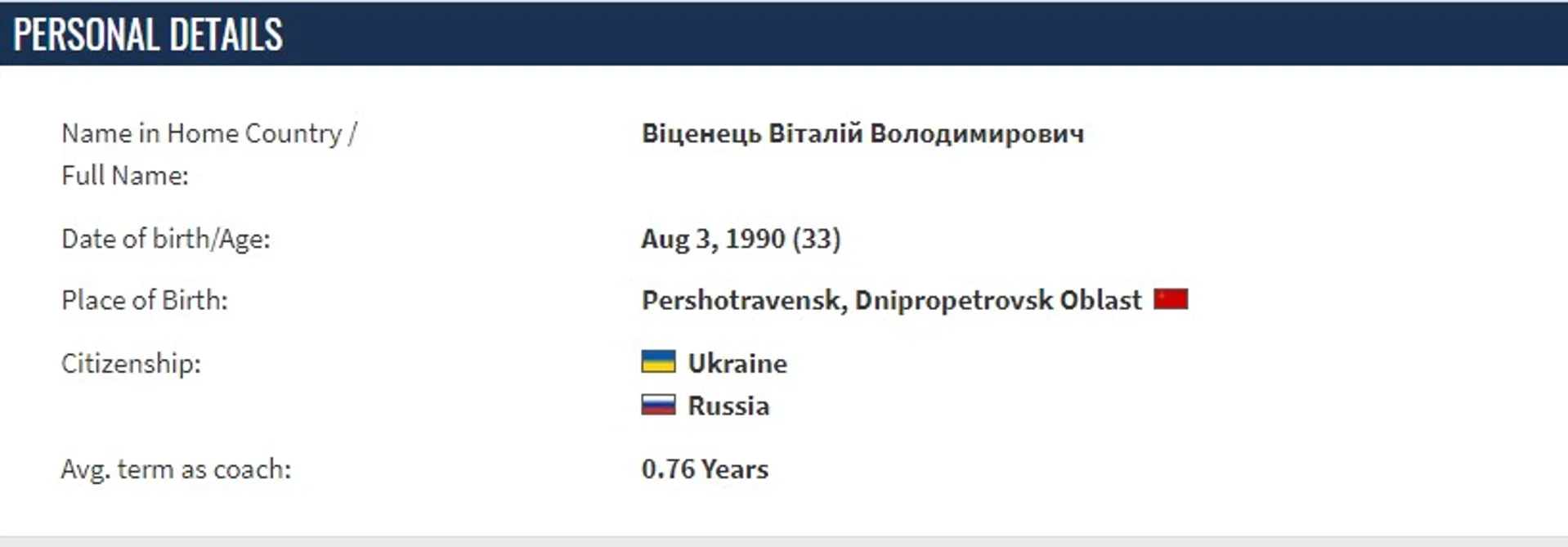 Подвійне громадянство Віценця