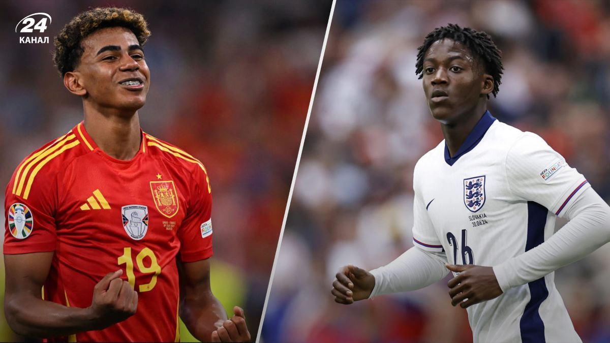 ШІ оцінив шанси фіналістів перемогти на Євро-2024 ШІ оцінив шанси фіналістів перемогти на Євро-2024