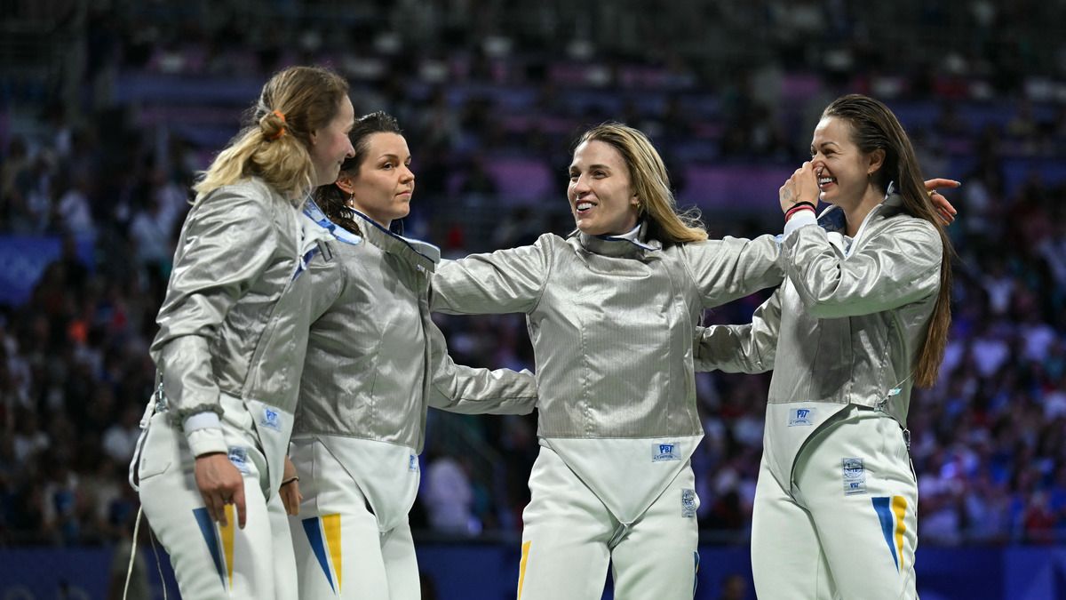 Україна – Південна Корея Україна – Південна Корея