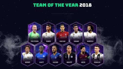 УЕФА назвала сборную футболистов 2018 года