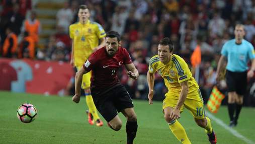 Португалия – Украина прогноз букмекеров на матч отбора к Евро-2020